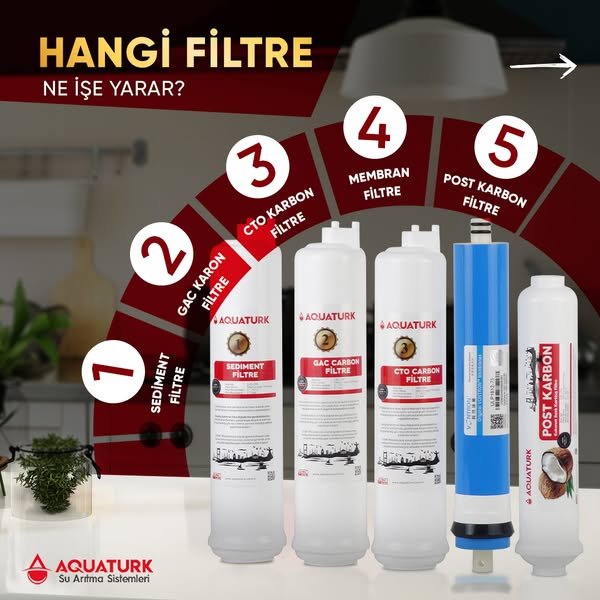 AQUTURK SU ARITMA SİSTEMLERİ >05488515555-05488365252< KIBRIS